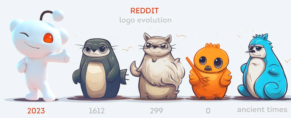 reddit 2023 logo evolution 