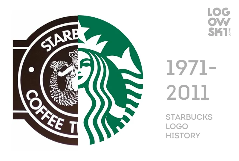 1971-2011 starbucks logo history
