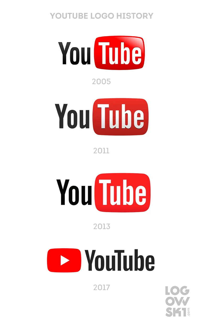 youtube logo history evolution